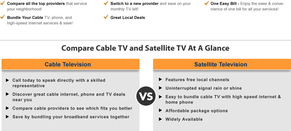 Cable TV Deals in Riverdale Georgia